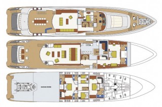 Yacht MagnifiQ - Her deck layout